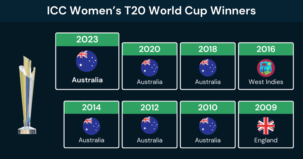 t20-the-cricket-panda