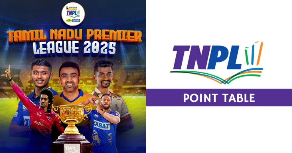 TNPL 2025 Points Table