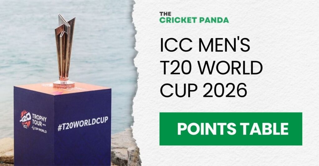 ICC Men's T20 World Cup 2026 Points Table